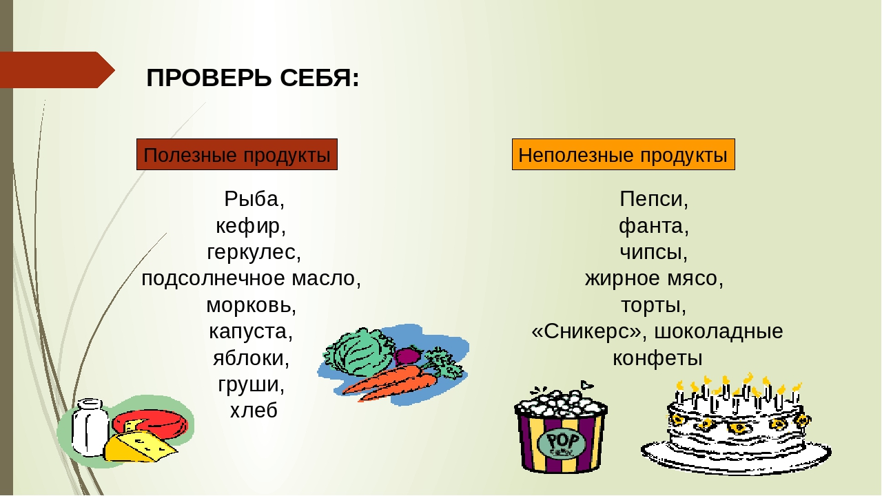 Презентация на тему: «Школа правильного питания»