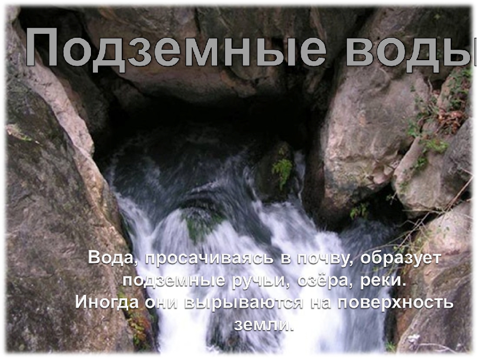 Презентация на тему: «Вода»