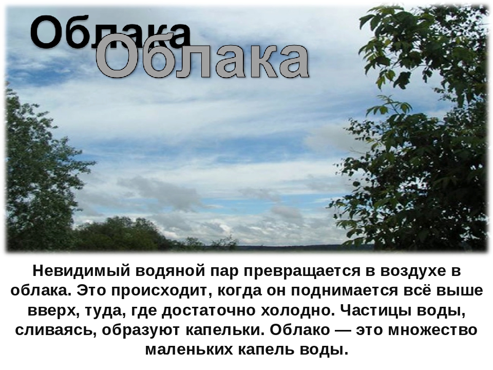 Презентация на тему: «Вода»