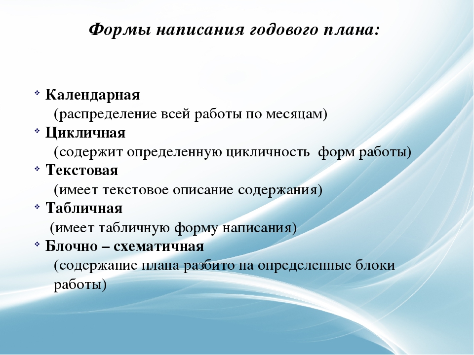 Укажите компоненты структуры годового плана работы