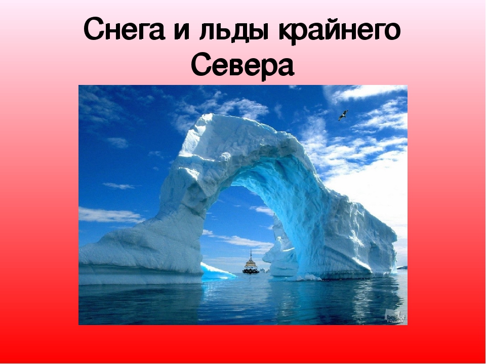 Презентация "Моя Родина Россия"