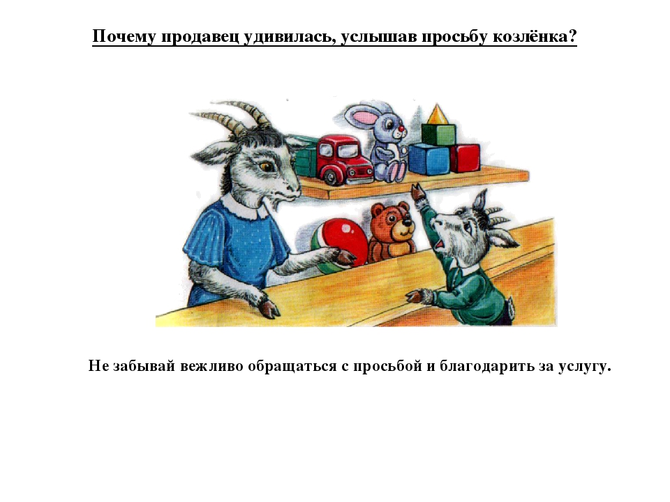 Проект на тему: «Правила поведения в обществе»