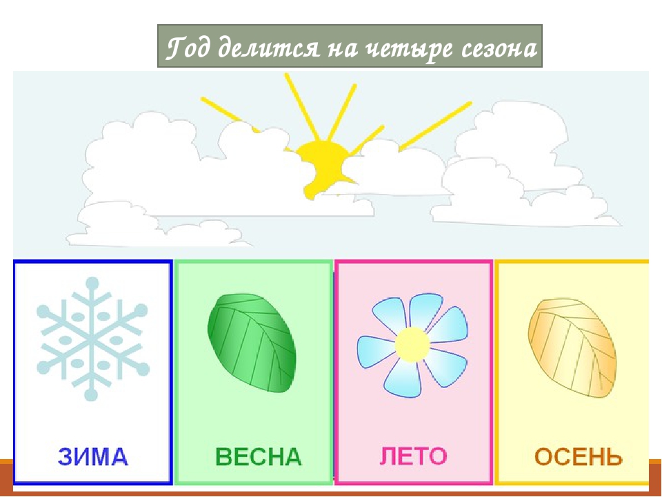 Презентация для детей дошкольного возраста на тему "Времена года"