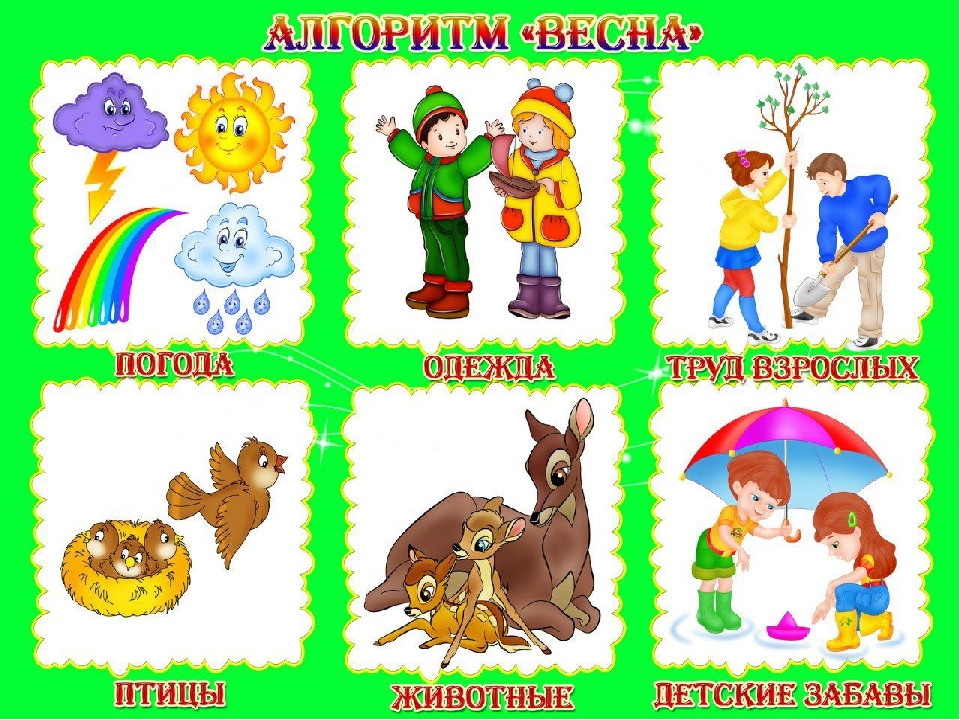 Презентация для детей дошкольного возраста на тему "Времена года"