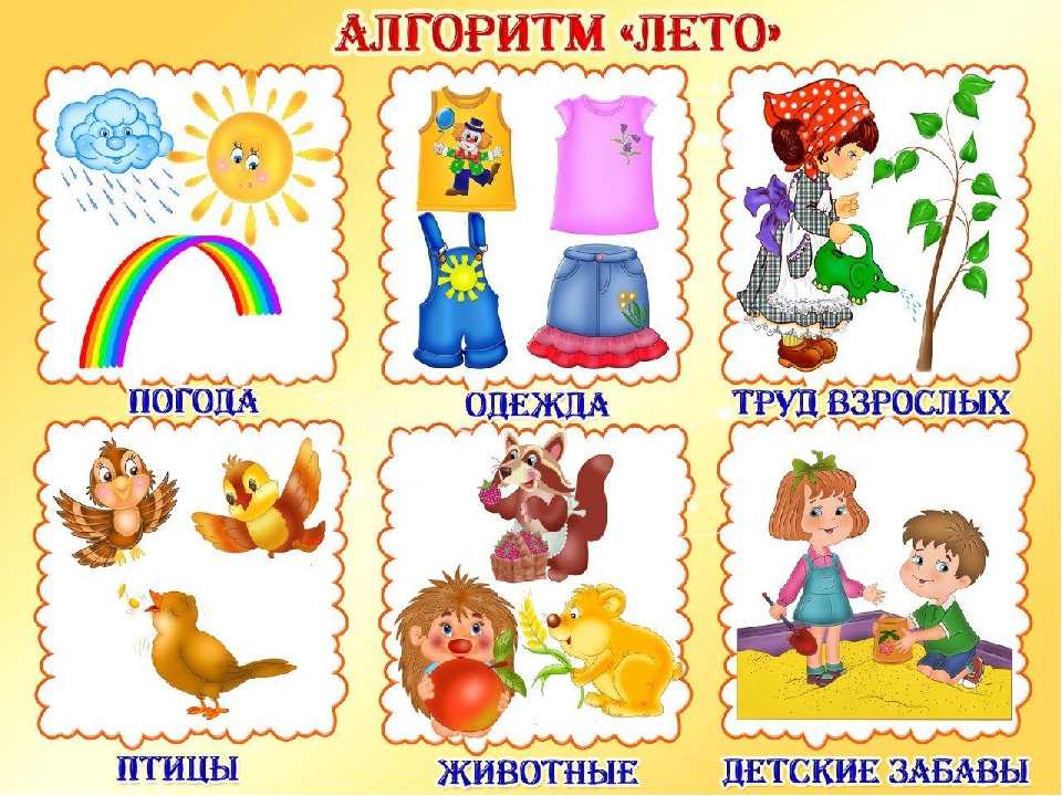 Презентация для детей дошкольного возраста на тему "Времена года"