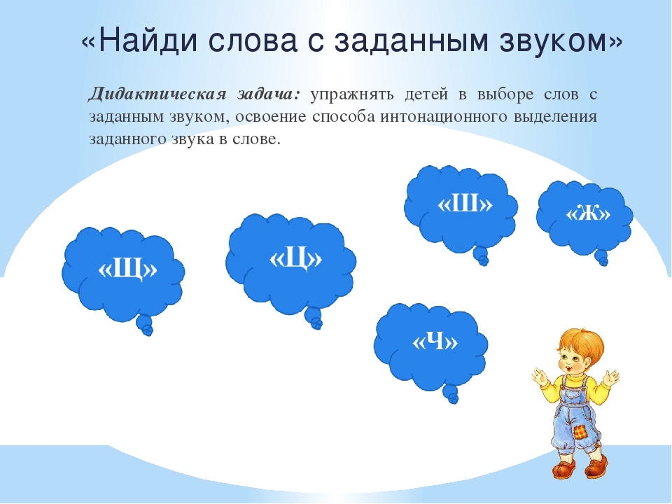 Обучающие компьютерные игры для развития звуковой и интонационной культуры речи, фонематического слуха