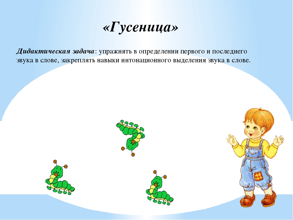 Обучающие компьютерные игры для развития звуковой и интонационной культуры речи, фонематического слуха