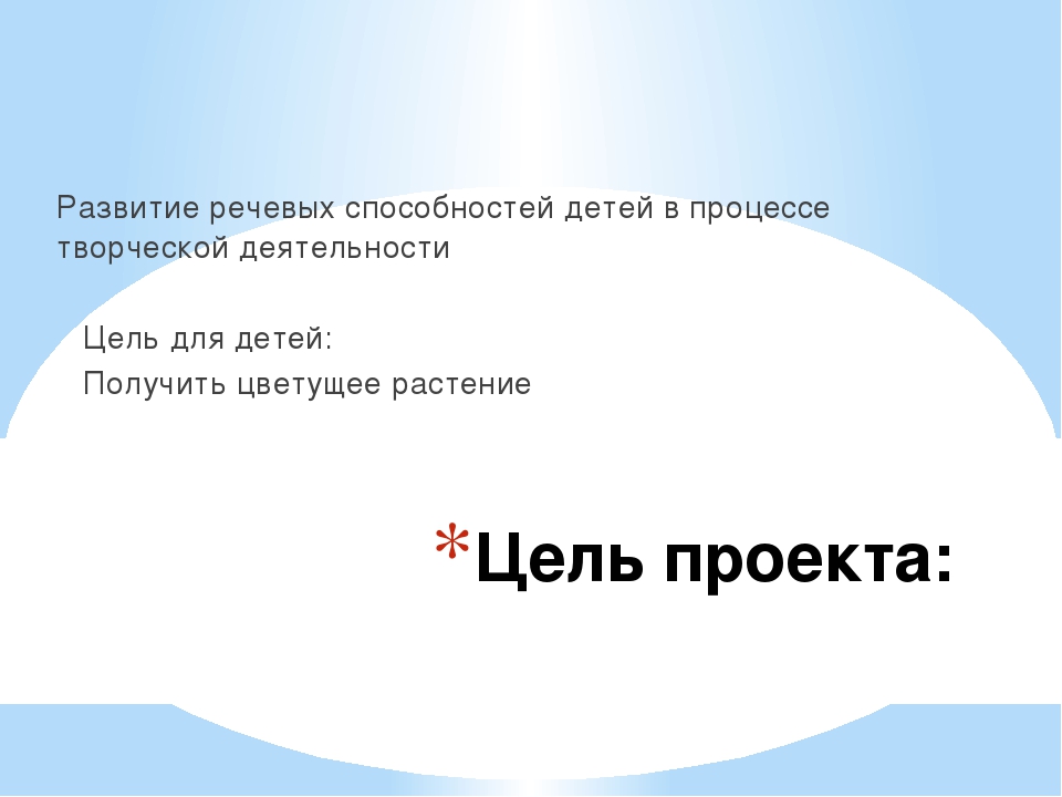 Презентация познавательно-творческого проекта "Часовые весны"
