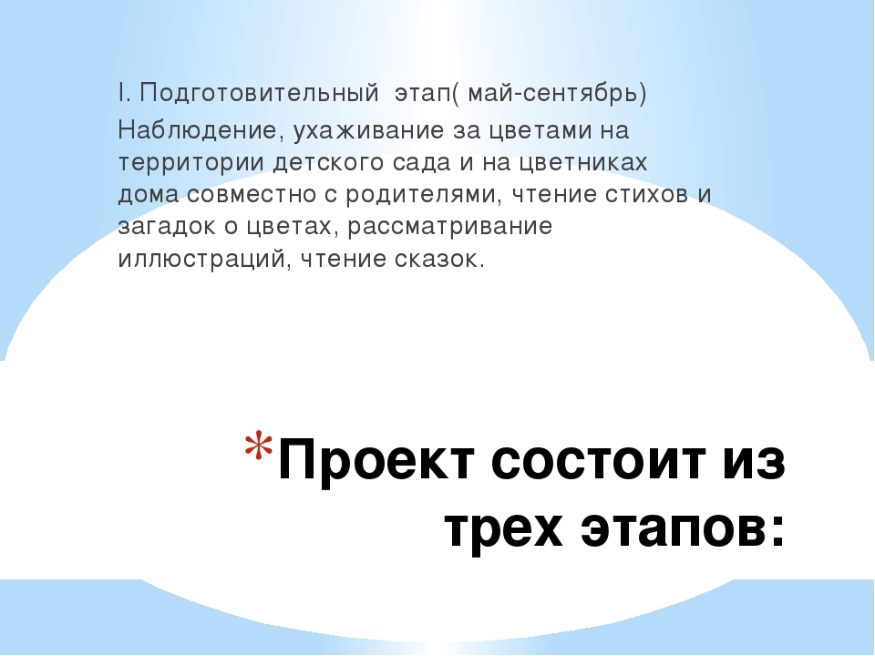 Презентация познавательно-творческого проекта "Часовые весны"