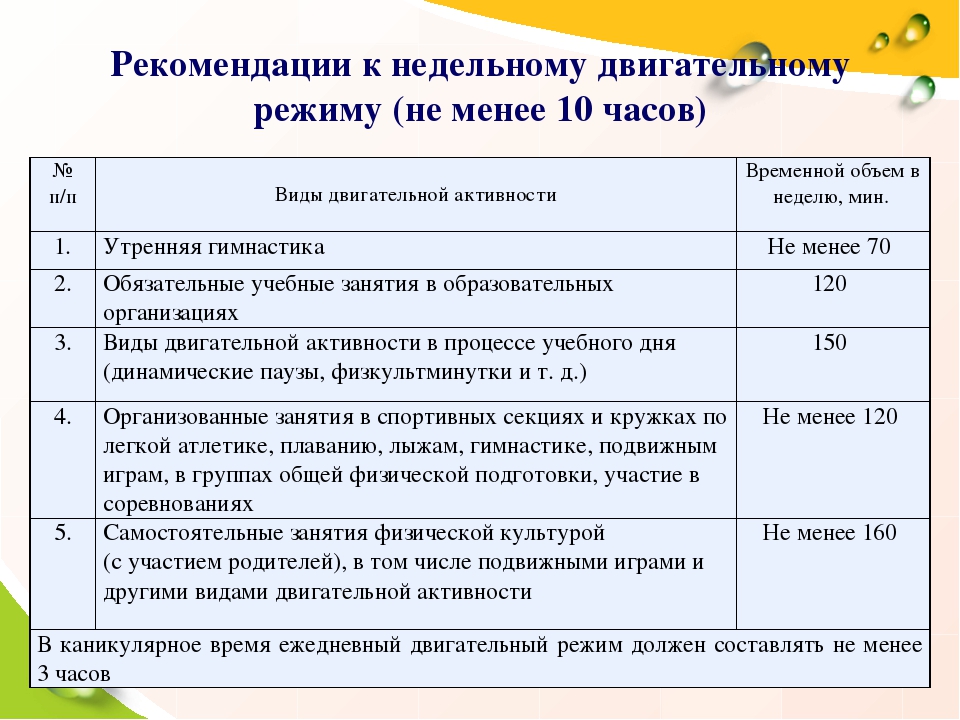 Презентация "ГТО уже в детском саду"