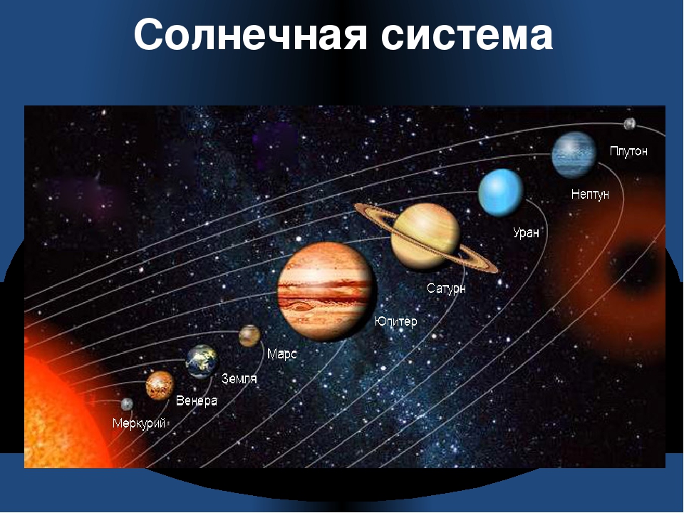 Презентация по развитию представлений об окружающем мире "Путешествие в космос"