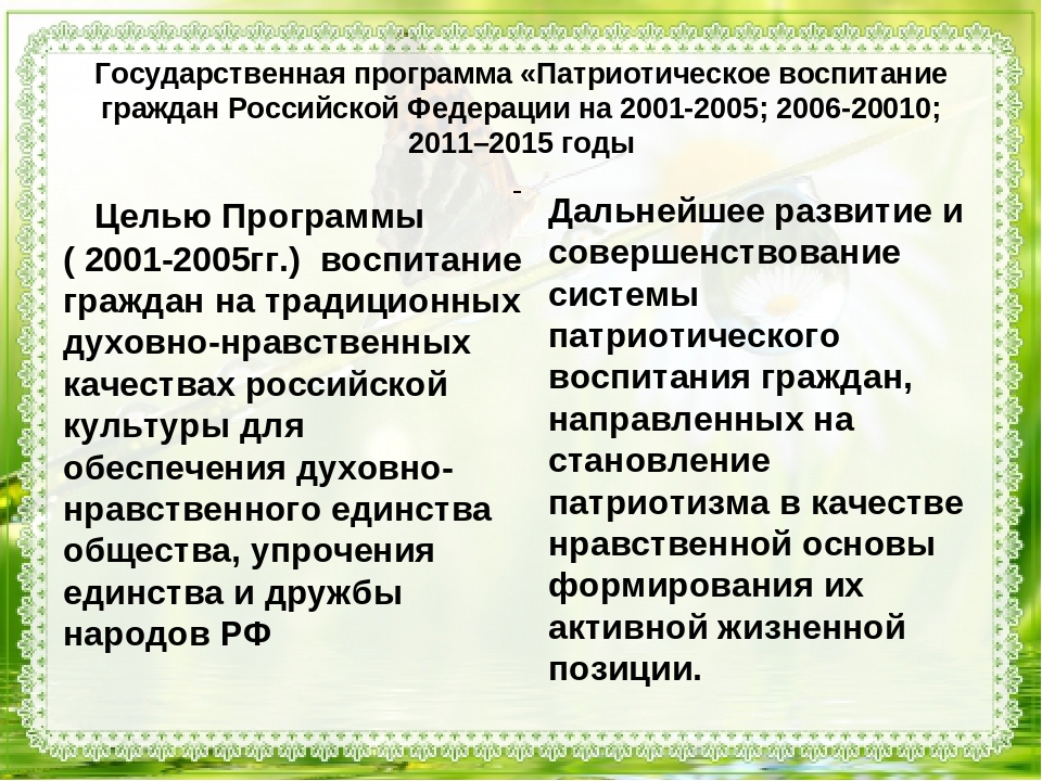 Презентация: "Решение задач патриотического воспитания дошкольников в условиях реализации ФГОС ДО".
