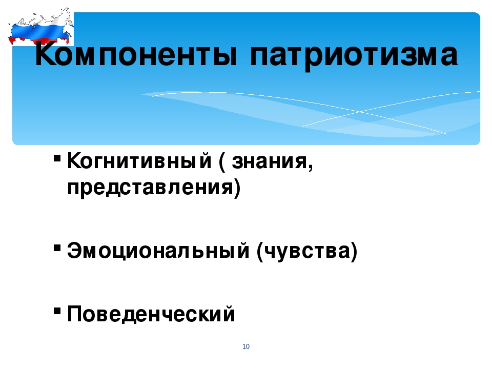 Презентация: "Патриотическое воспитание дошкольников".