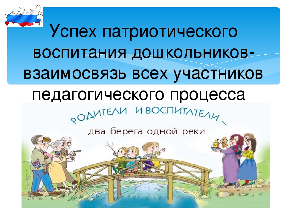 Презентация: "Патриотическое воспитание дошкольников".