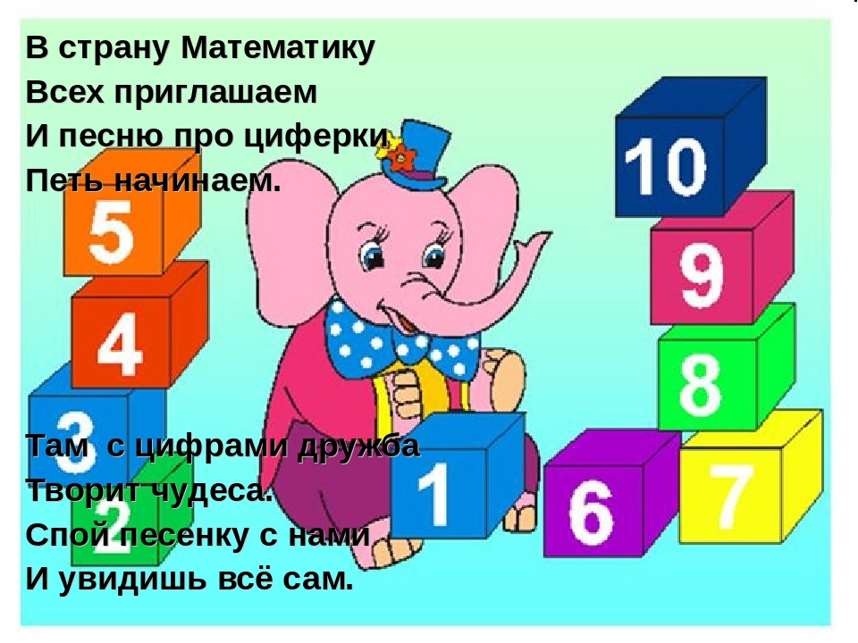 Презентация для детей старшей группы по математике на тему "Состав числа"