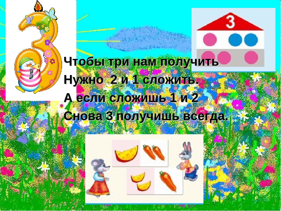Презентация для детей старшей группы по математике на тему "Состав числа"