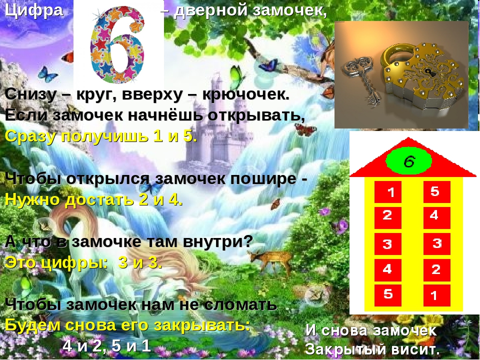 Презентация для детей старшей группы по математике на тему "Состав числа"