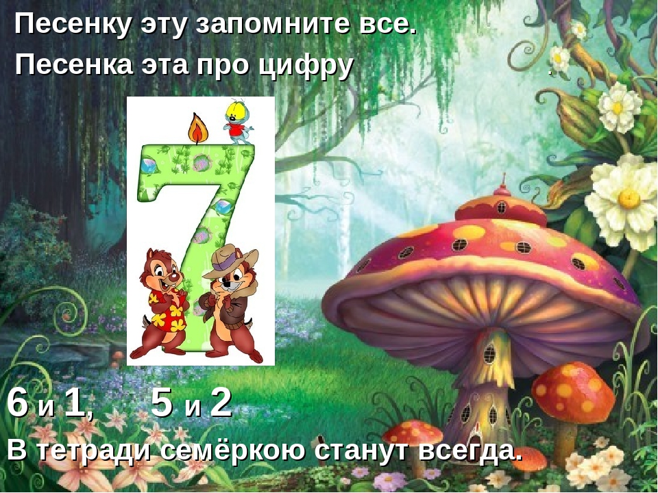 Презентация для детей старшей группы по математике на тему "Состав числа"