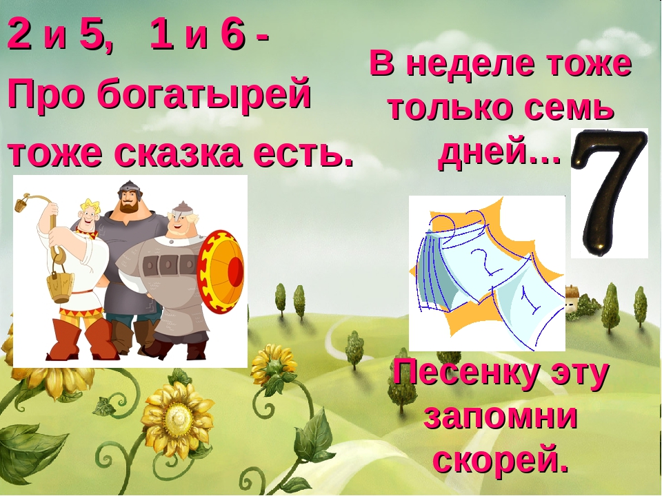 Презентация для детей старшей группы по математике на тему "Состав числа"