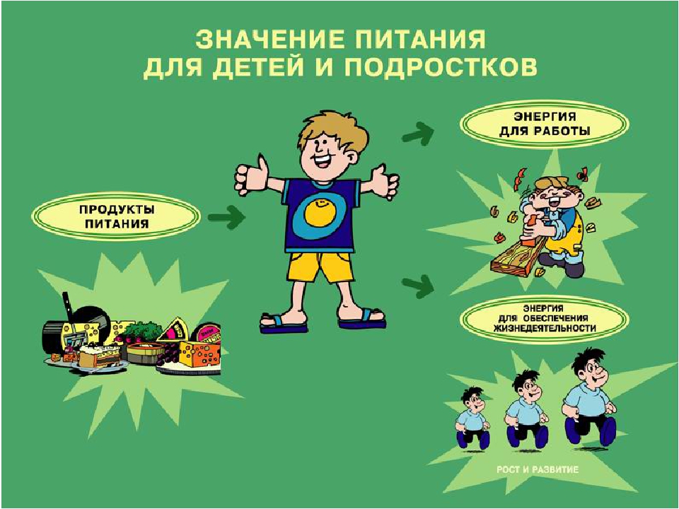 Презентация для родителей в ДОУ "Здоровое питание - залог здоровья"