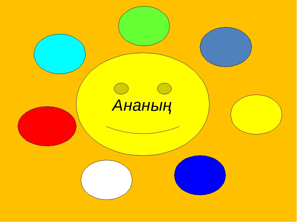 Презентация 0 "ә" сынып
