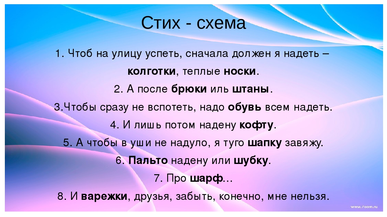 Прецинтация "Мы одеваемся на прогулку