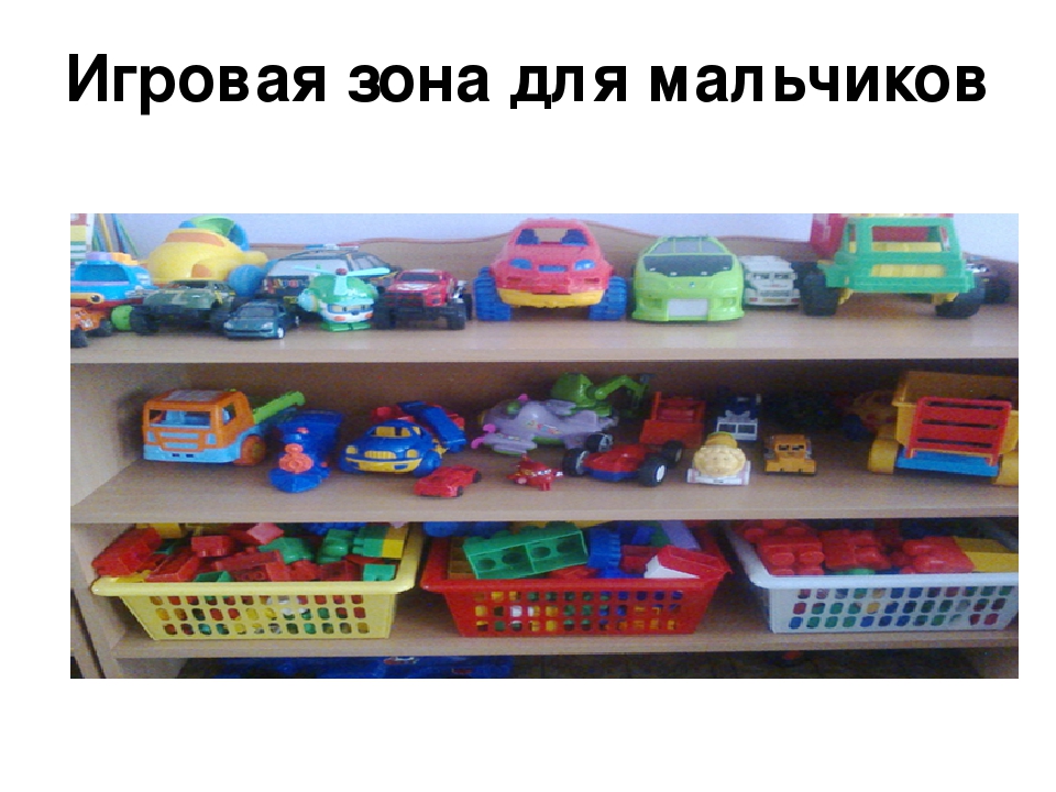 Презентация Предметно развивающая среда