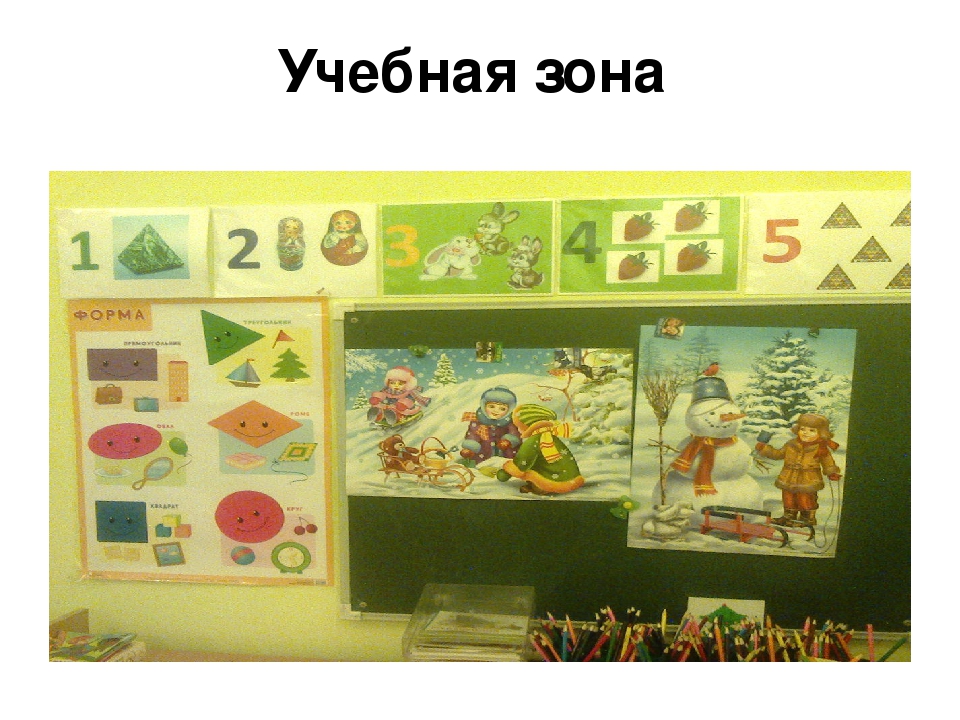 Презентация Предметно развивающая среда