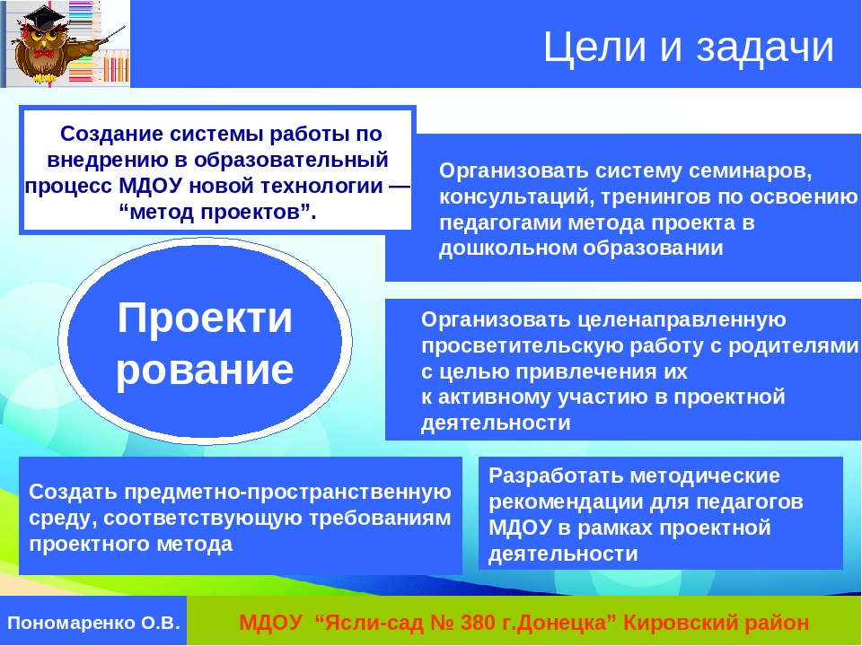 Презентация педагогического опыта "Организация системы работы по внедрению проектного метода в образовательный процесс МДОУ"