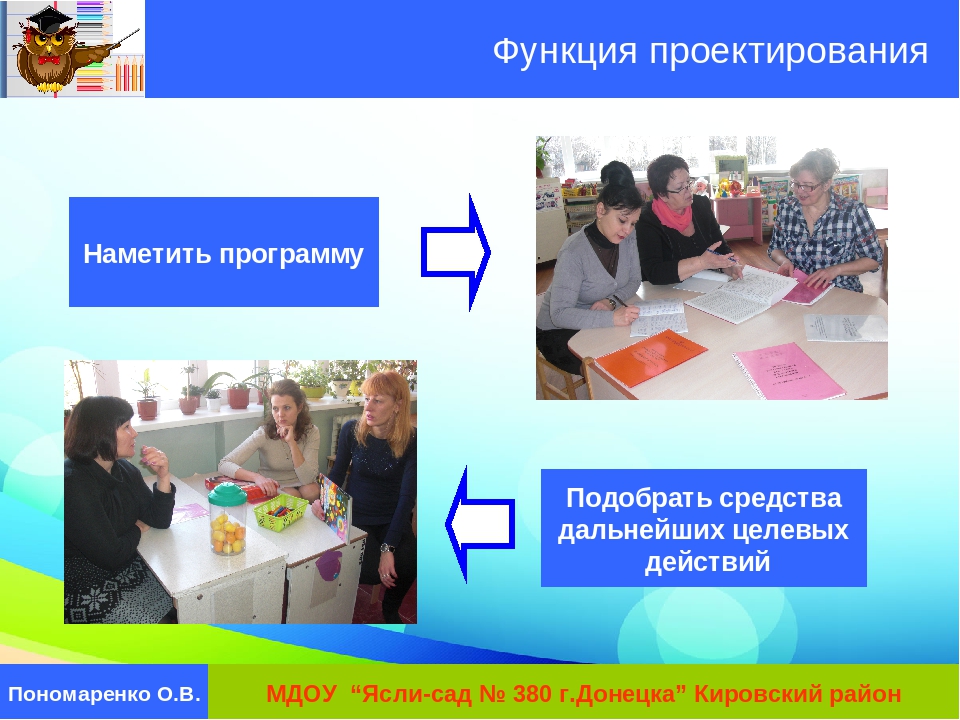 Презентация педагогического опыта "Организация системы работы по внедрению проектного метода в образовательный процесс МДОУ"
