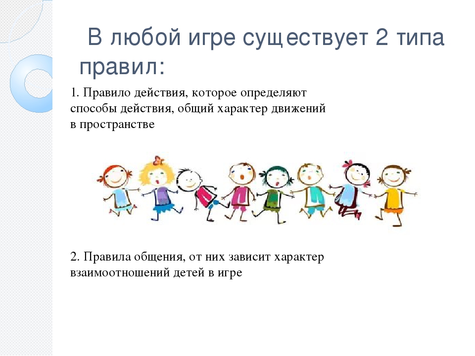 Пространственные нормы общения. Игры на организацию общения дошкольников. Культура общения дошкольников. Характер взаимодействия детей. Правила действия это в игре.