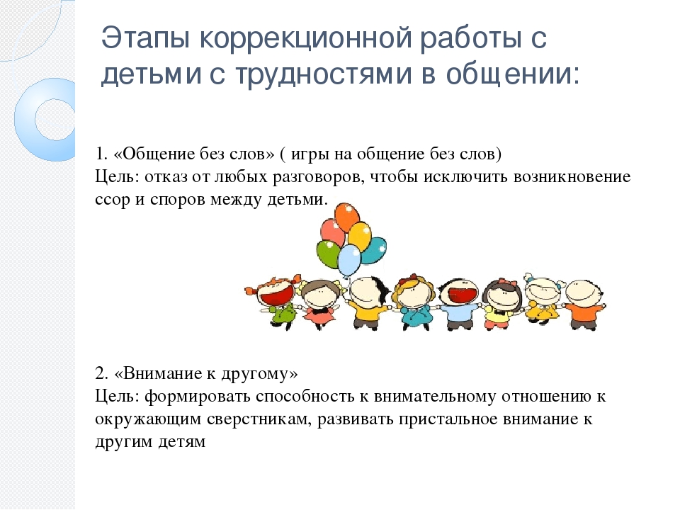 Презентация "Методические рекомендации по проведению игр на развитие общения"