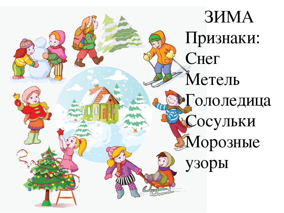 Презентация Тема "Времена года"