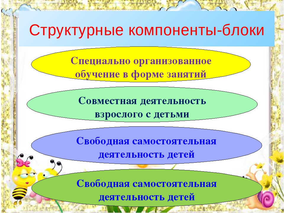 Презентация "Построение образовательного процесса в дошкольном образовательном учреждении компенсирующего типа