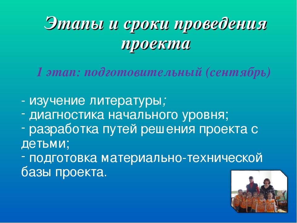 Проект "Развитие элементарных математических представлений у дошкольников в игровой форме"