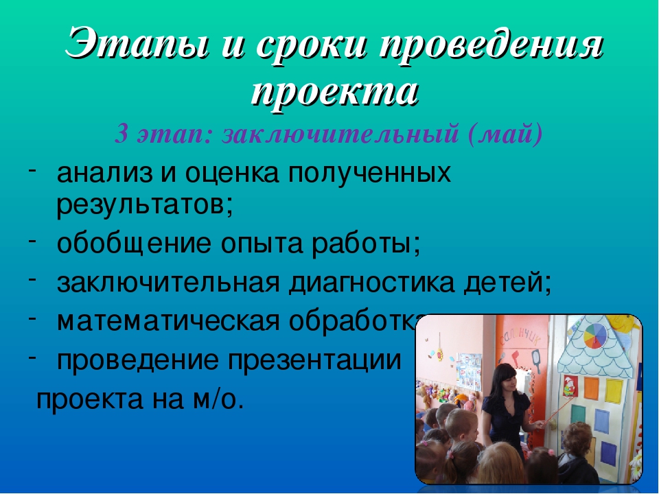 Проект "Развитие элементарных математических представлений у дошкольников в игровой форме"