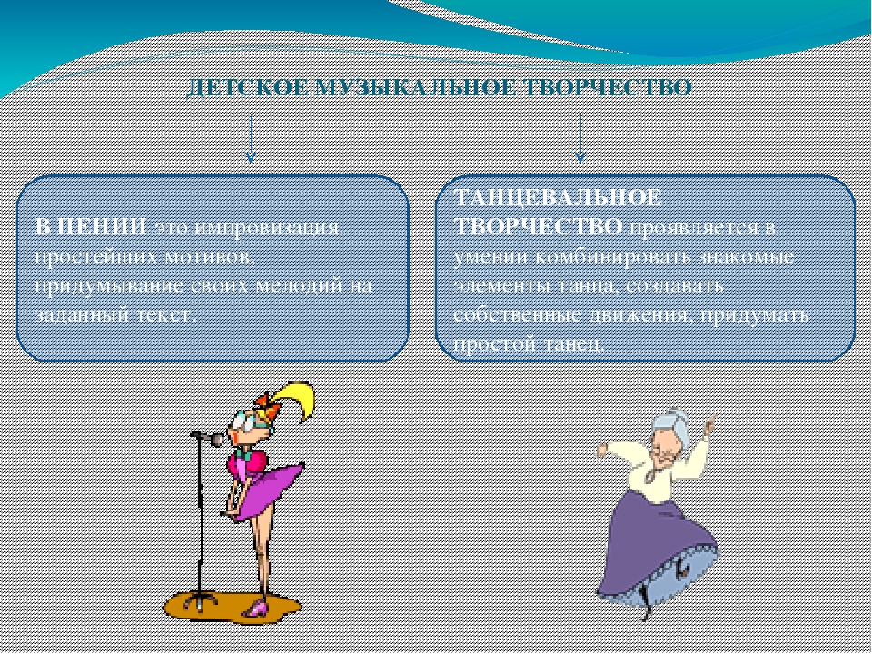 Организация музыкального воспитания в ДОУ
