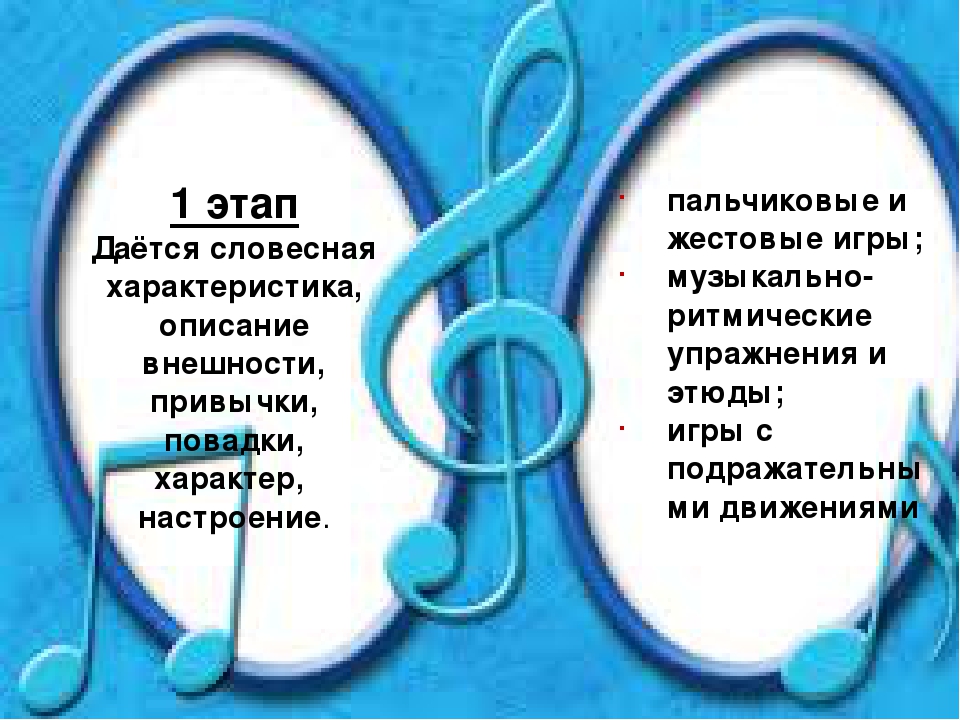 Презентация по музыкальному развитию