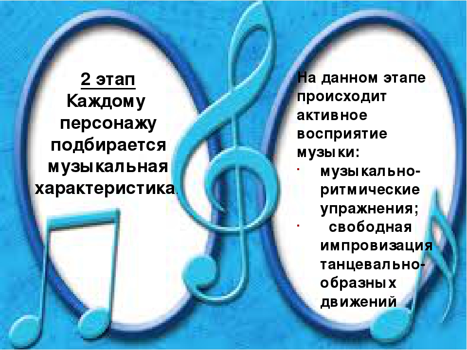 Презентация по музыкальному развитию