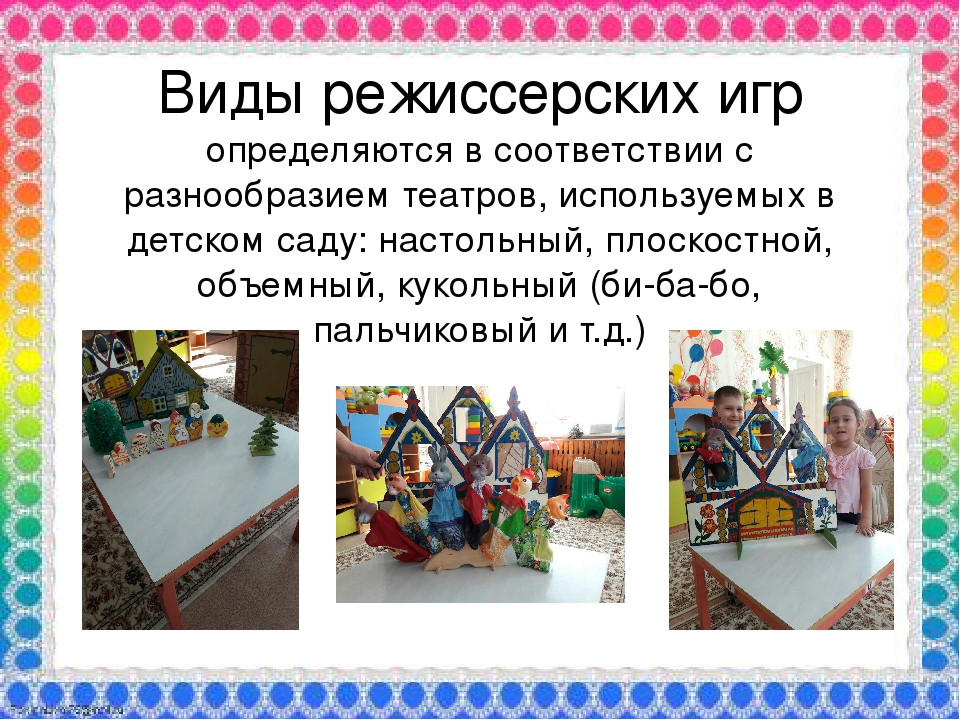 Презентация на тему "Театрализованная деятельность в детском саду"