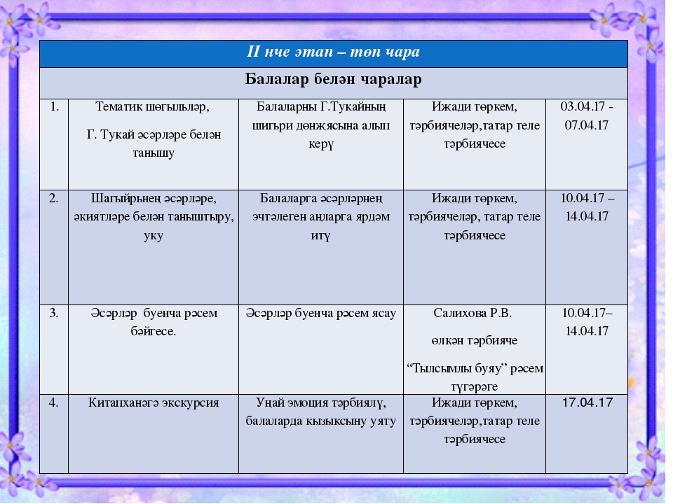 Тезем презентация 8 класс татар теле