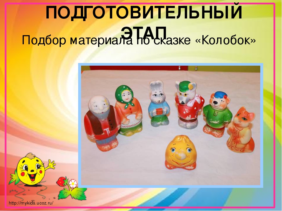Проект в младшей группе на тему: "Колобок - румяный бок в гостях у детей"