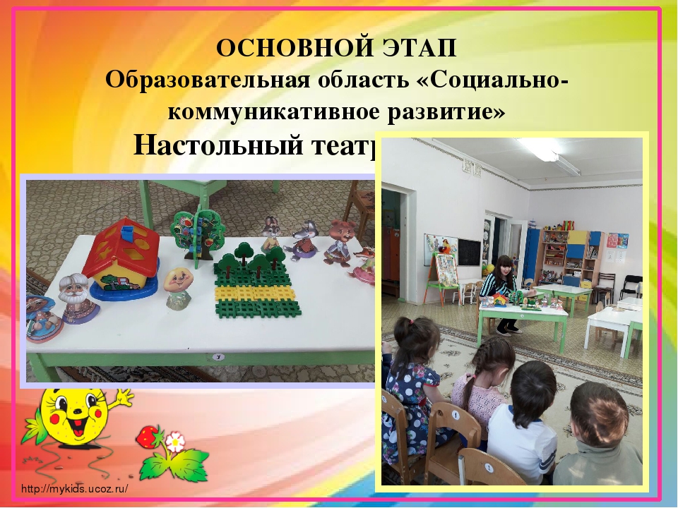 Проект в младшей группе на тему: "Колобок - румяный бок в гостях у детей"
