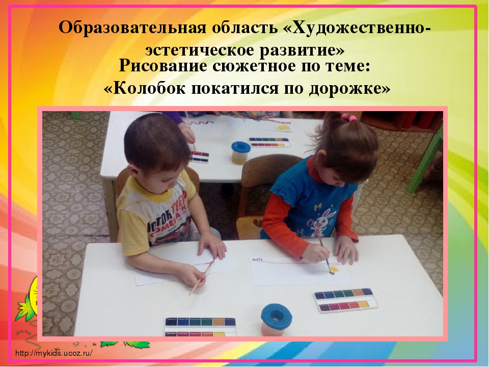 Проект в младшей группе на тему: "Колобок - румяный бок в гостях у детей"
