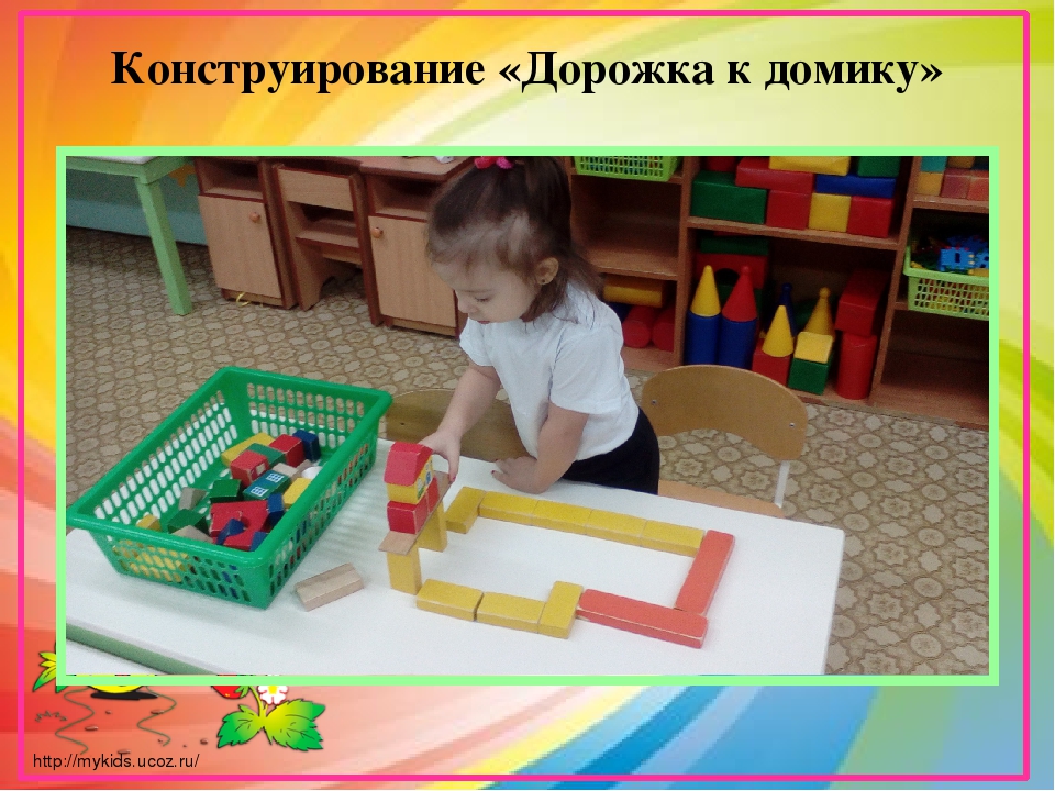 Проект в младшей группе на тему: "Колобок - румяный бок в гостях у детей"