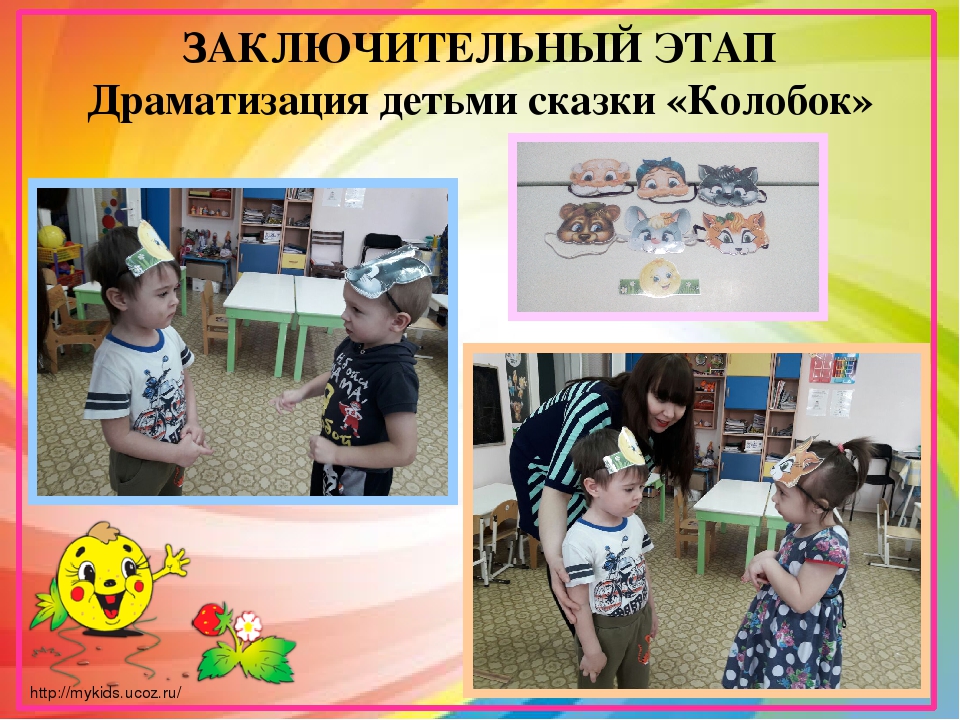 Проект в младшей группе на тему: "Колобок - румяный бок в гостях у детей"