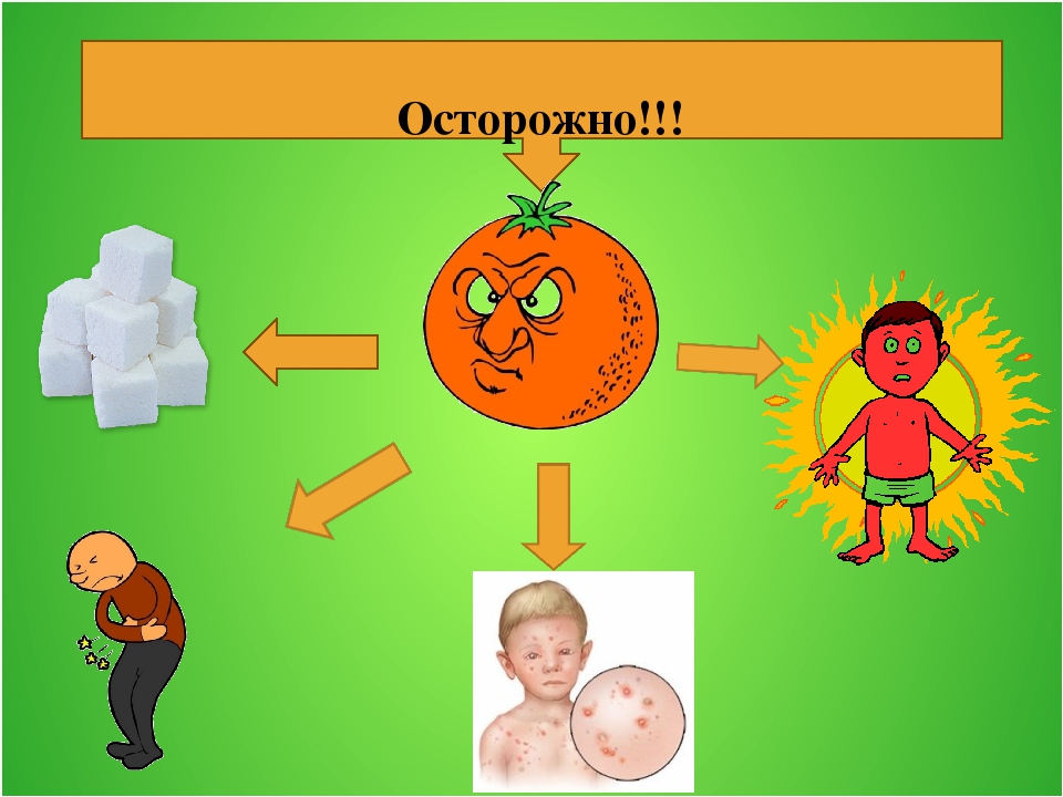 Исследовательский проект на тему: " Волшебный апельсин!"