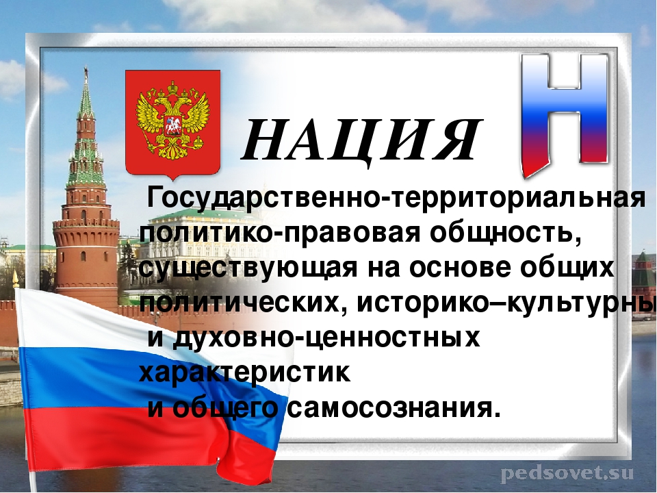 Глоссарий. Словарь патриотических терминов