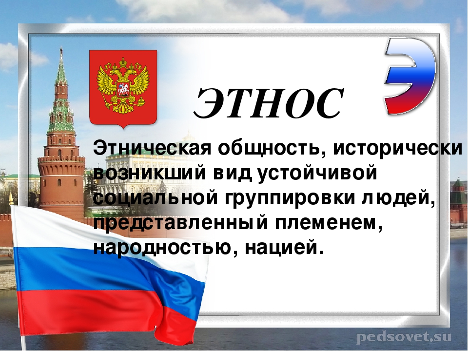 Глоссарий. Словарь патриотических терминов