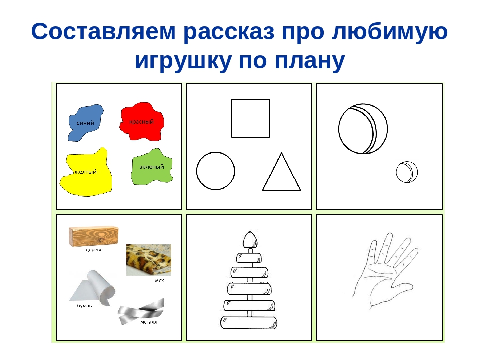 Презентация по лексической теме "Игрушки"